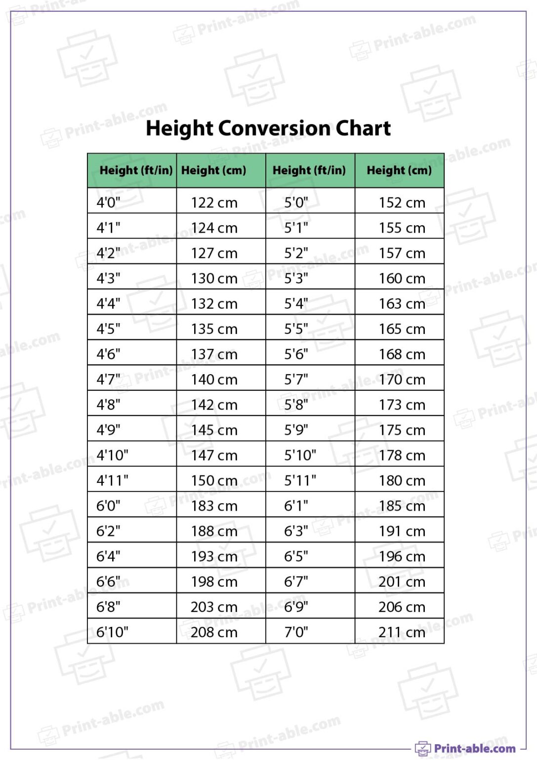 10 free ht to wt chart printable print able