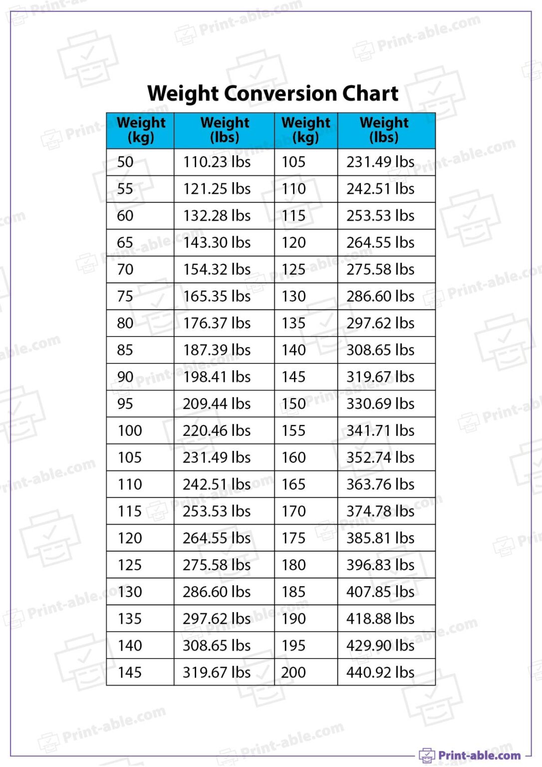 10 Free Ht to Wt Chart Printable | PRINT-ABLE