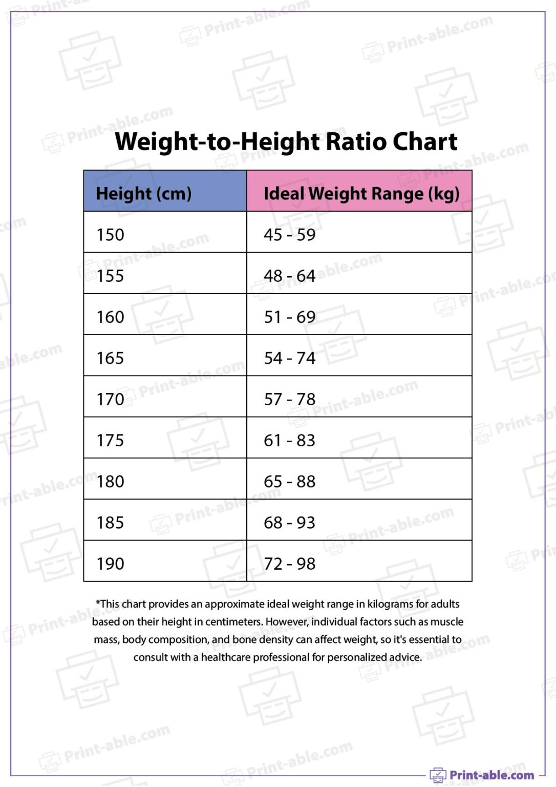 10 Free Ht to Wt Chart Printable | PRINT-ABLE