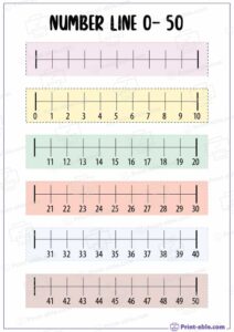 15 Free Number Line Printable | PRINT-ABLE