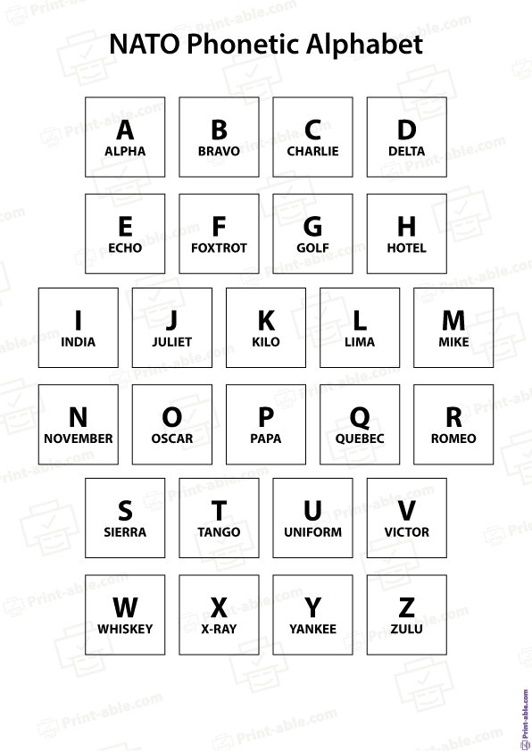 NATO Phonetic Alphabet Printable Free Download