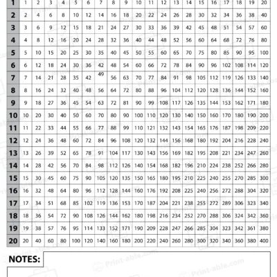 multiplication chart 1-120 worksheets free download