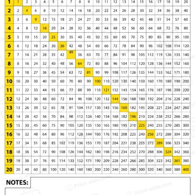 multiplication chart 1-120 worksheets free download