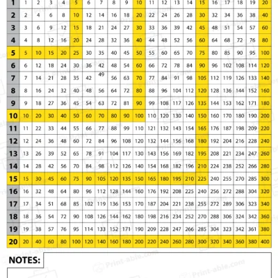 multiplication chart 1-120 worksheets free download