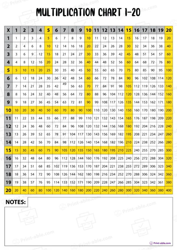 multiplication chart 1-120 worksheets free download