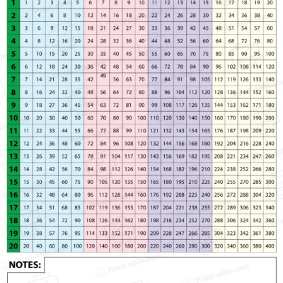 multiplication chart 1-120 worksheets free download